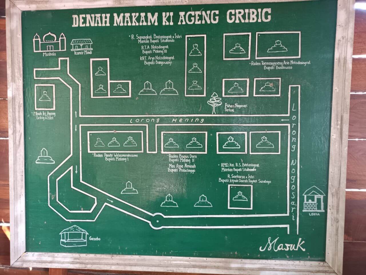 "Ngalap" Berkah di Kompleks Makam Ki Ageng Gribig Malang (1)